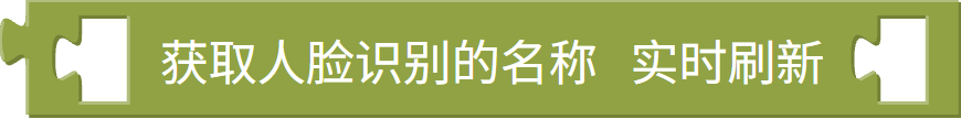 人脸识别姓名