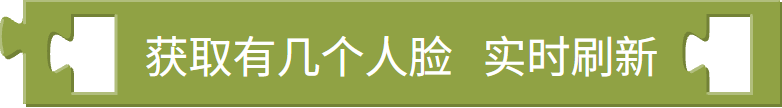人脸检测数量