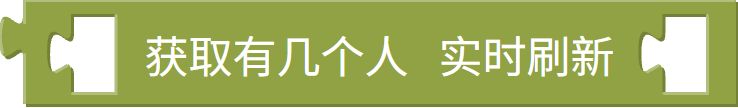 人体检测数量