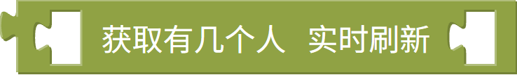 人体检测数量