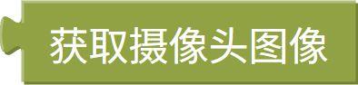 精确图像数据