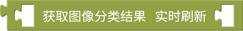 图像识别结果