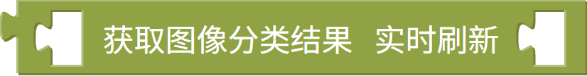 图像识别结果