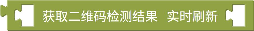 二维码内容