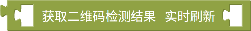 二维码内容