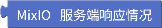 EMQX 心跳