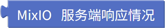 EMQX 心跳