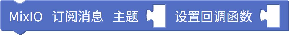 订阅 MixIO