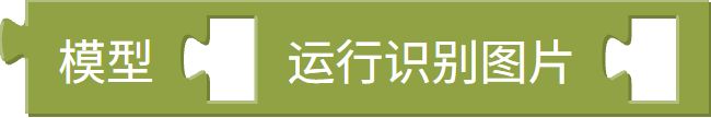 运行模型