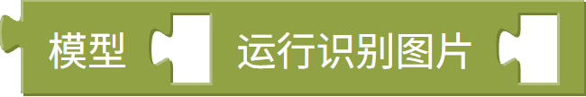 运行模型
