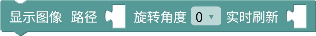 屏幕显示图像