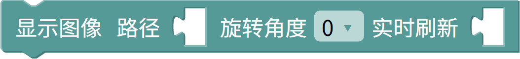 屏幕显示图像