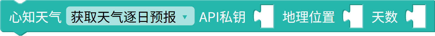 每日天气