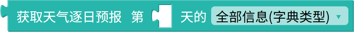 每日天气字段