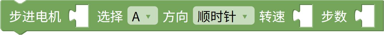 步进电机转动