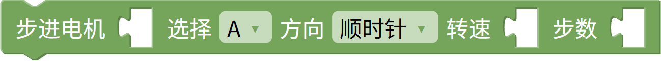 步进电机转动