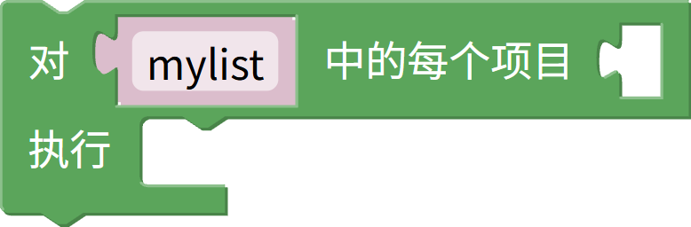 遍历列表