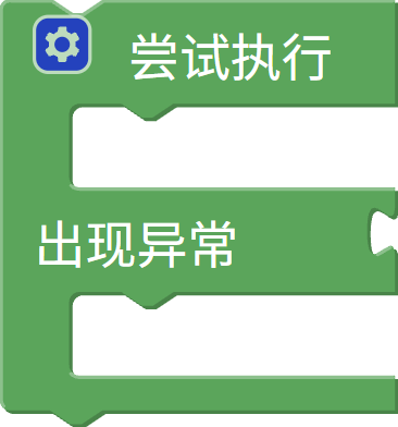 尝试执行