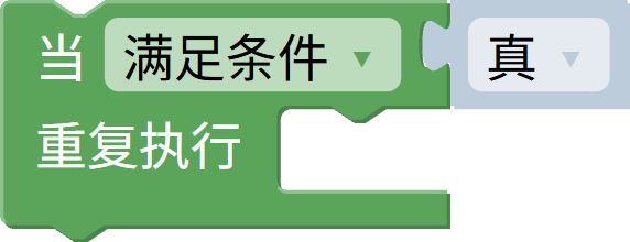 重复执行