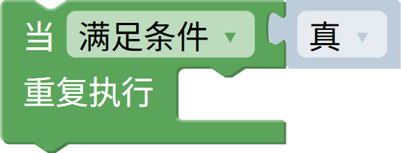 重复执行
