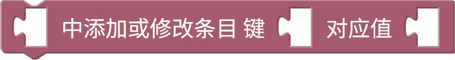 增改字典项