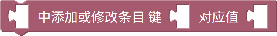 增改字典项
