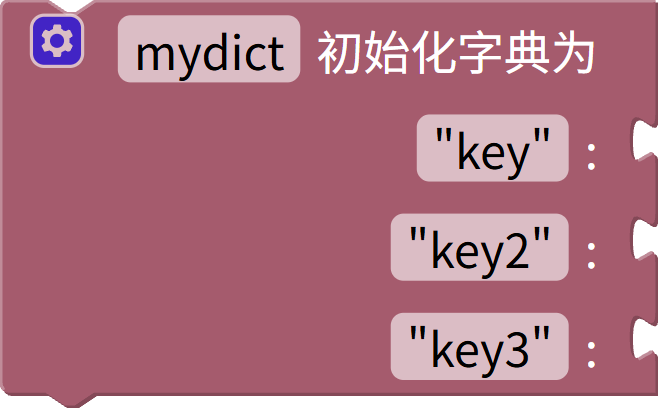 创建字典
