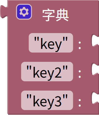 创建字典
