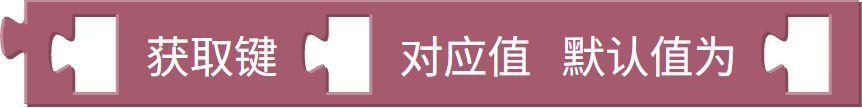 取字典值（默认）