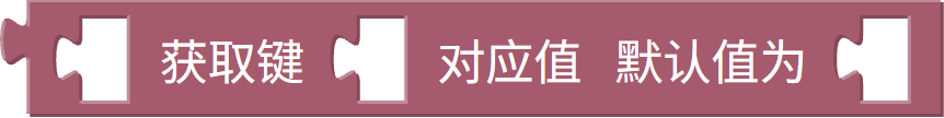 取字典值（默认）