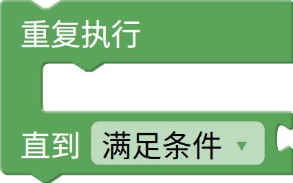 先执行再判断