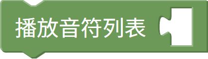 播放旋律