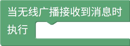 当接收到消息时