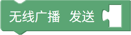 无线发送