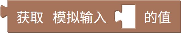 模拟读数