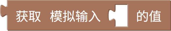 模拟读数