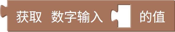 数字输入