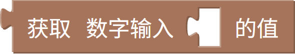 数字输入