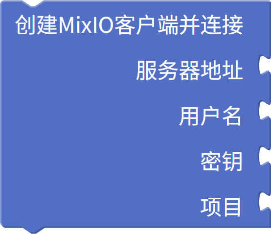 连接 MixIO