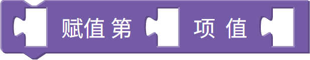 改列表项