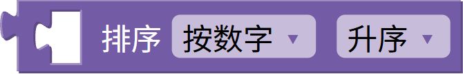 列表排序