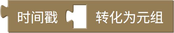 时间戳转元组