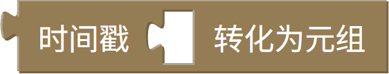 时间戳转元组