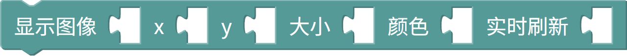 TFT 指定位置显示