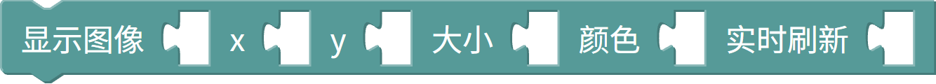 TFT 指定位置显示