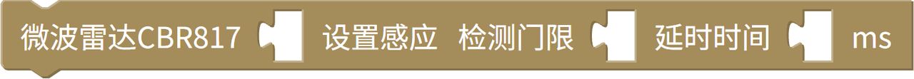 雷达检测阈值