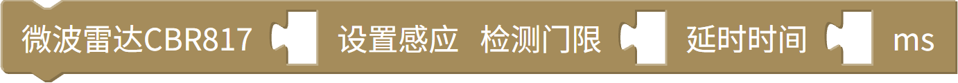 雷达检测阈值
