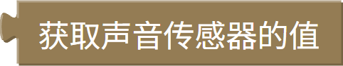 声音强度