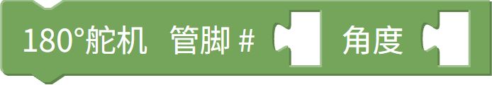 舵机角度