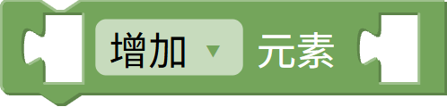 集合增删